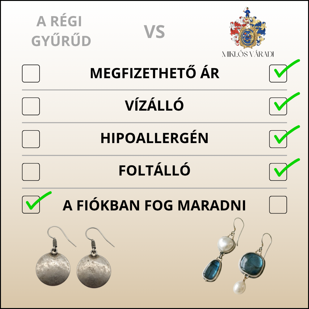 Háromdarabos virágos gyémánt ékszerkészlet